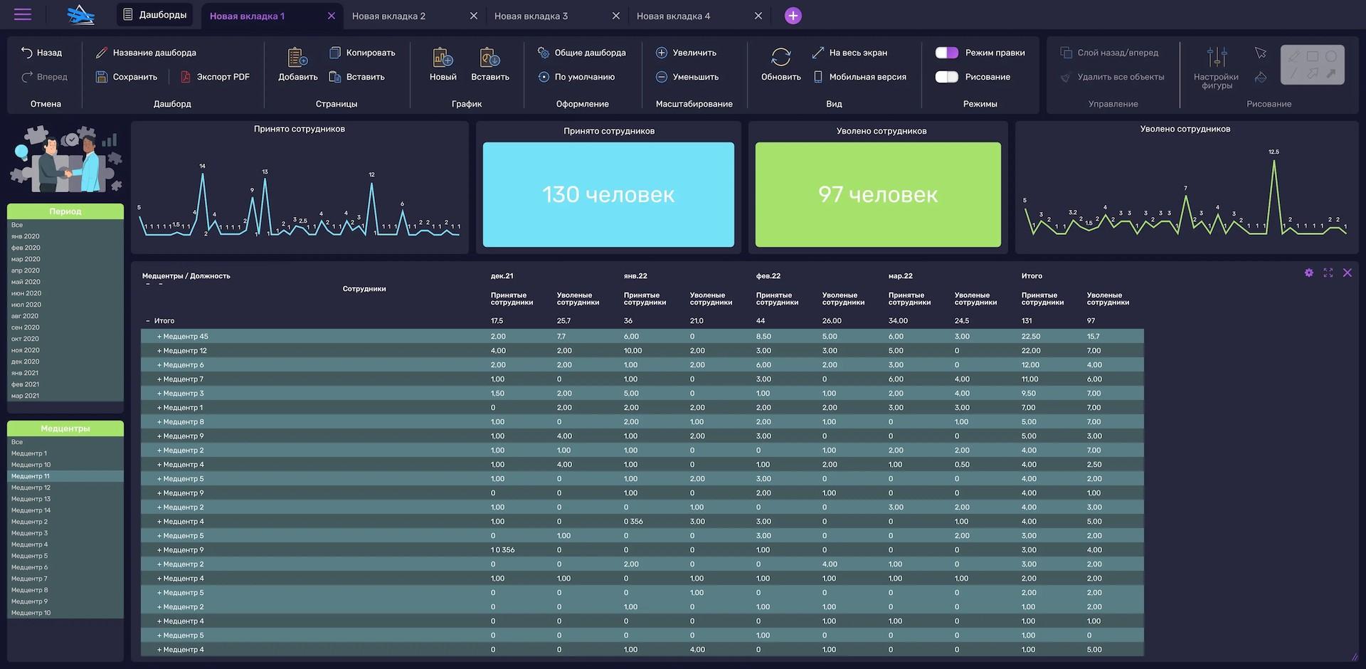 dashboard